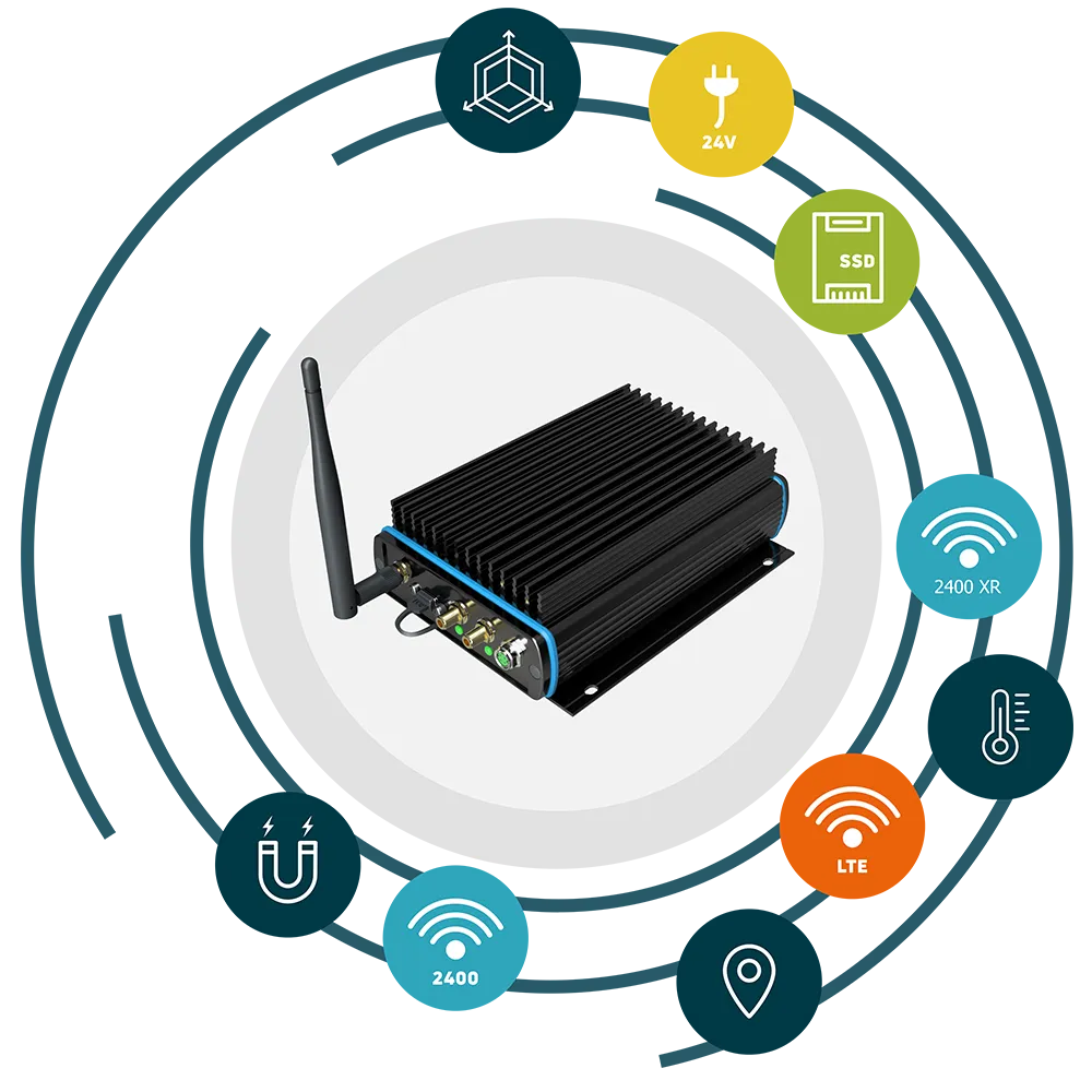 nemi EdgeBase Orbitdarstellung